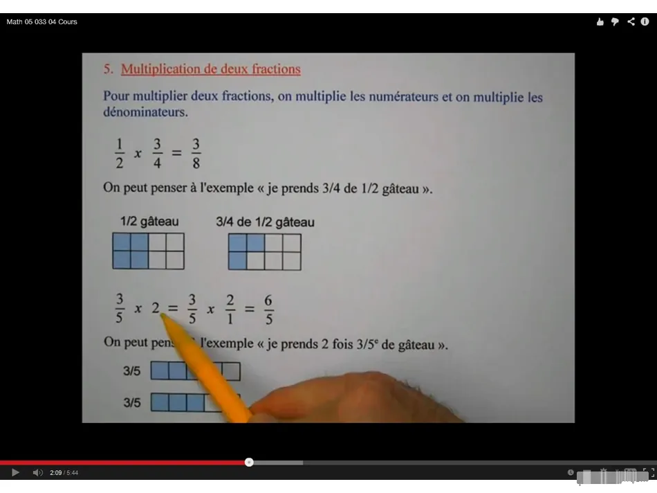Les explications de mathématiques en vidéo