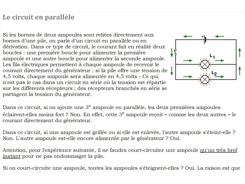 Electricité