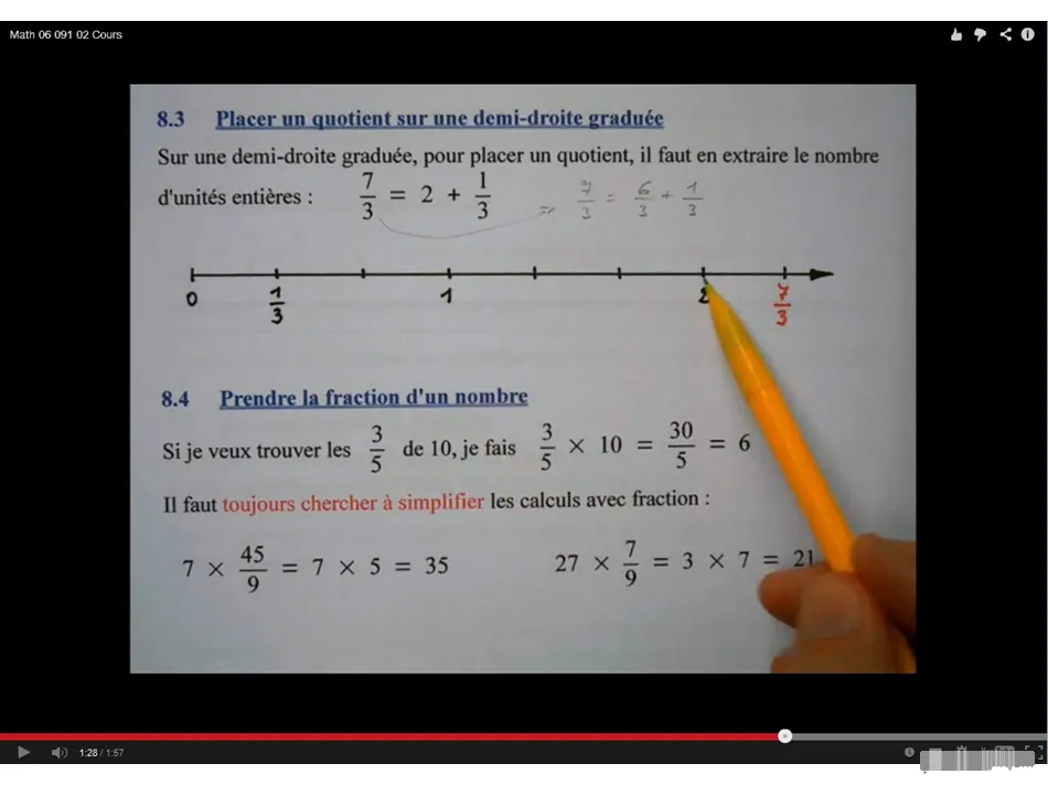 Les explications de mathématiques en vidéo