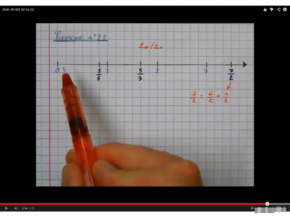 Les explications de mathématiques en vidéo