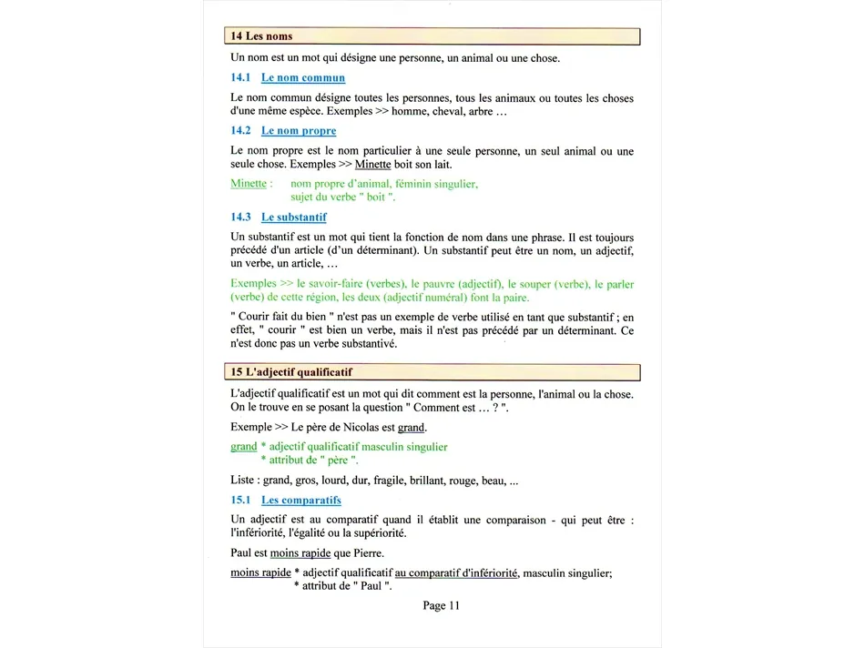 Leçons de grammaire